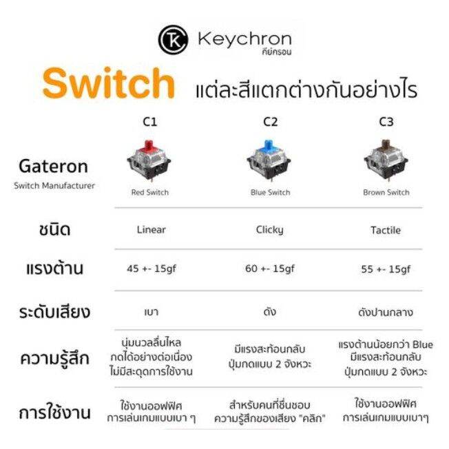 logitech-g913-lightsync-wireless-rgb-mechanical-gaming-keyboard-คุณภาพ