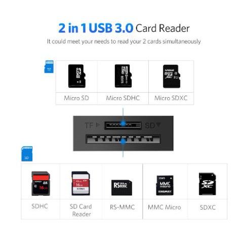 ugreen-flash-sale-ราคาโปรโมชั่น-รุ่น-20250-usb-3-0-to-sd-tf-sf-memory-card-reader-พร้อมส่ง