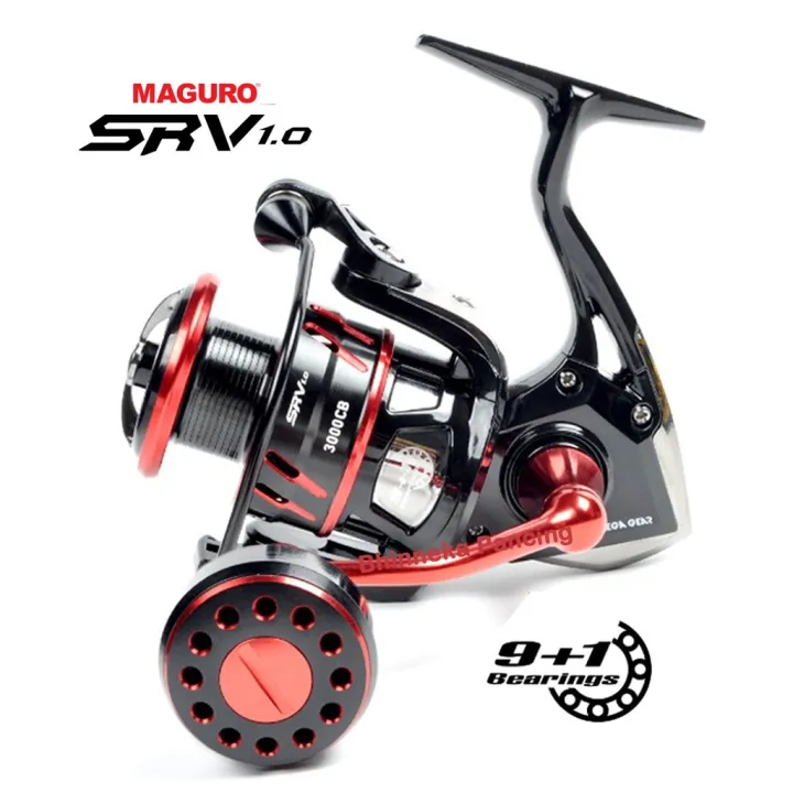 shimano nexus reel