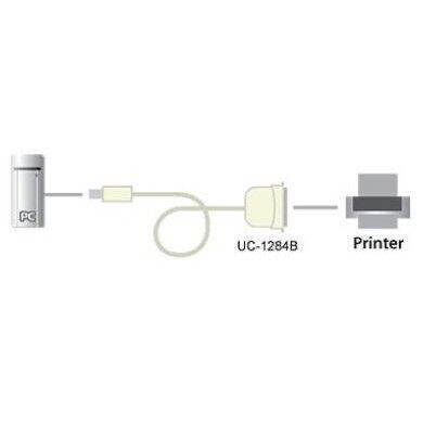 aten-usb-to-parallel-cable-1-8m-รุ่น-uc1284b