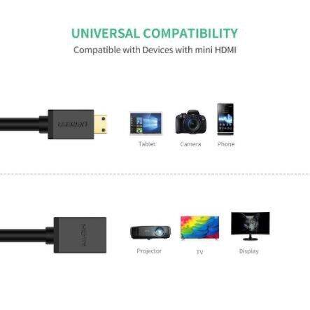 ugreen-20137-mini-hdmi-adapter-female-cable-adapter-support-4k