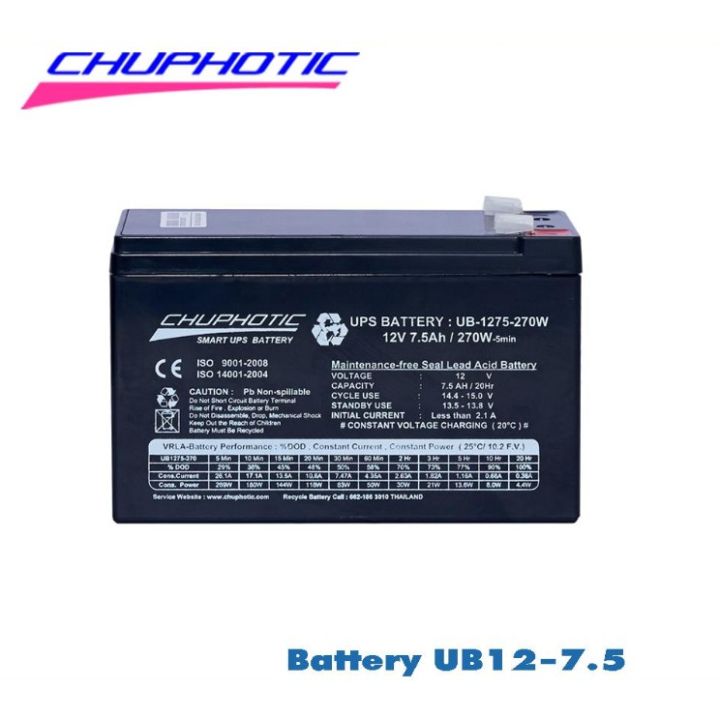 battery-chuphotic-ewave-แบตเตอรี่-สำรองไฟ-ups-รุ่น-ub1275-270w-gb12-7-5-แบตเตอรี่แห้ง-สำรองไฟ-ไฟฉุกเฉิน