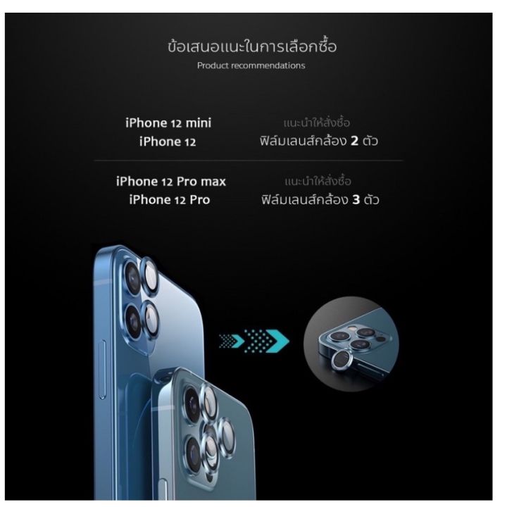 e-ฟิล์มเลนส์กล้องไอโฟน12-single-camera-film-ฟิล์มกล้อง-ไอโฟน12-ฟิล์มกล้องiphone-12-12-mini-12-pro-12-pro-max