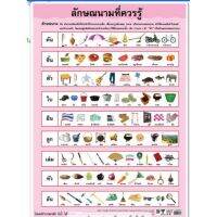 ลักษณนามที่ควรรู้ EQ-172 โปสเตอร์กระดาษ หุ้มพลาสติก