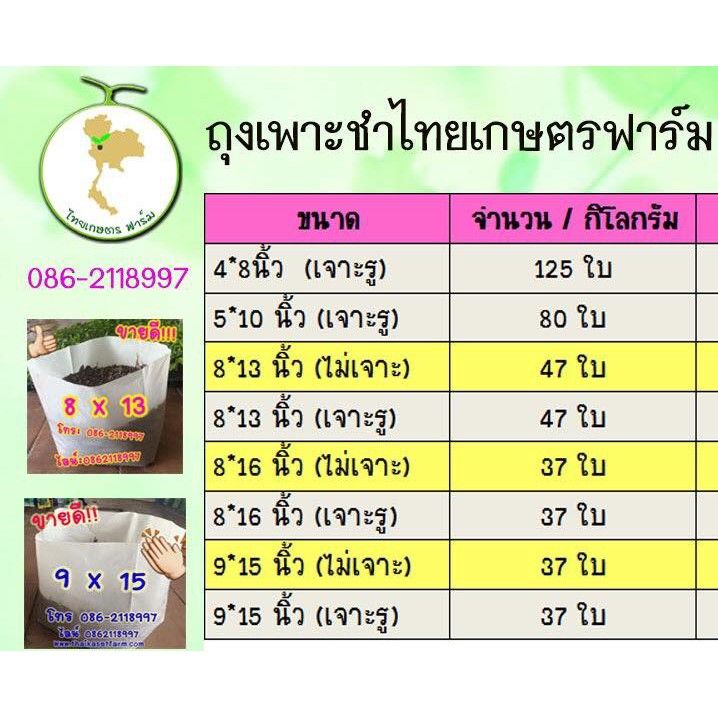 ถุงเพาะชำสีขาวนมเกรด-a-อย่างหนา-ขนาด-1kg-มีหลายขนาดให้เลือก