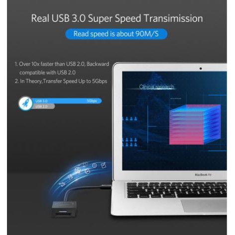 ugreen-flash-sale-ราคาโปรโมชั่น-รุ่น-20250-usb-3-0-to-sd-tf-sf-memory-card-reader-พร้อมส่ง