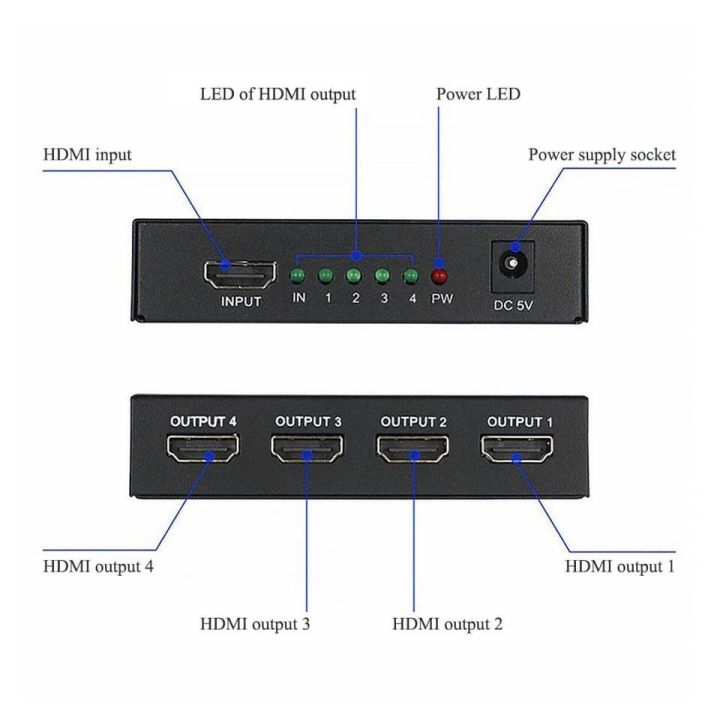 oker-splitter-กล่องแยกจอ-hdmi-splitter-1-2-4-4k