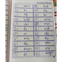 เรียนรู้สระ พื้นฐานการเรียนรู้ภาษาไทย