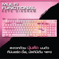 Signo (กันน้ำได้ 100 % สินค้าใหม่) KB-741P Pinkker RGB Blue Switch Mechanical Keyboard