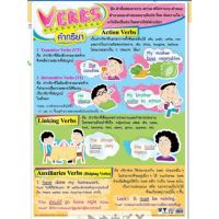 คำกริยา (Verbs)  โปสเตอร์พลาสติก PP #EQ-245