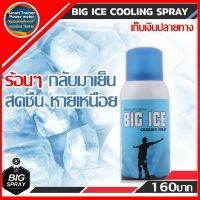 เก็บเงินปลายทาง  ICE COOLING SPRAY บอดี้สเปรย์สูตรเย็น 70 ml.