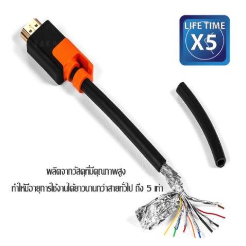 hdmi-powersync-1-8-3-5-10m-รองรับ-4k-3d-ใช้ได้กับ-โทรทัศน์-คอมพิวเตอร์-และอุปกรณ์ที่มีช่อง-hdmi-lifetime-warranty