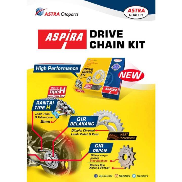 Gearset Aspira Verza K18 Original ORI Komplit Rantai Tebal Tipe H 2mm