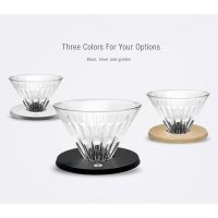 TIMEMORE Crystal Eye Dripper Optical Glass Metal Holder ดริปเปอร์กาแฟ กรวยดริปกาแฟ