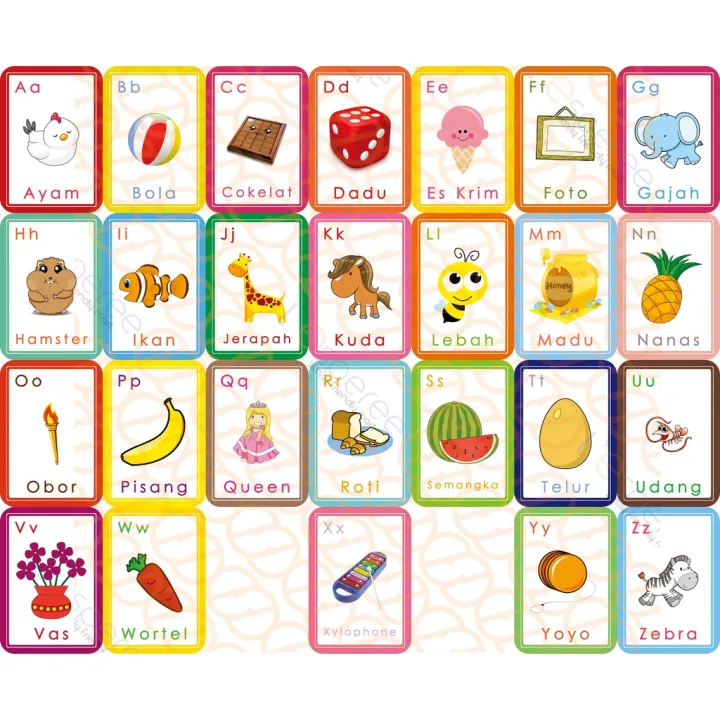 FLASH CARD ALPHABET / KARTU BELAJAR BAYI & ANAK INDONESIA INGGRIS