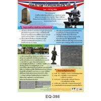 วันภาษาไทยแห่งชาติ โปสเตอร์กระดาษ สื่อความรู้ หุ้มพลาสติก EQ-398