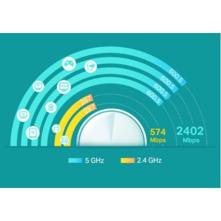 tp-link-deco-x60-ax3000-mesh-wi-fi6-ใน-1-กล่องมี-2-เครื่อง-3-เครื่อง-สามารถเลือกซื้อได้