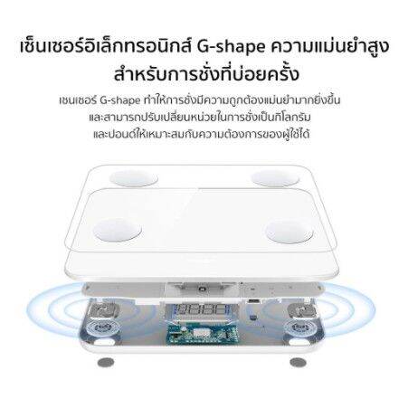 เครื่องชั่งน้ำหนักอัจฉริยะ-orsen-by-eloop-a1-smart-body-fat-scale-ที่ชั่งน้ำหนัก-วัดมวลไขมัน-ราคาพิเศษ