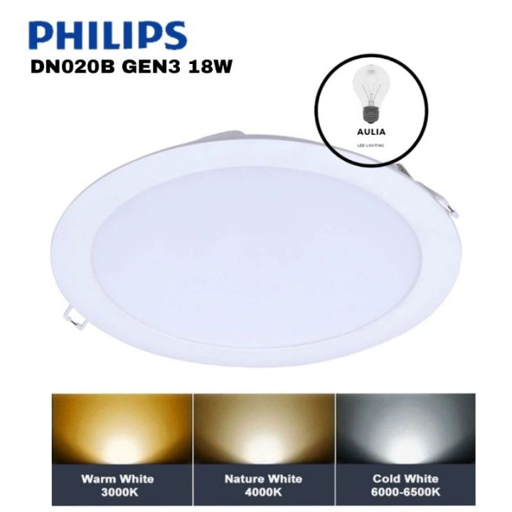 Lampu Philips Downlight W Watt Dn B Watt W Panel Ib Inch