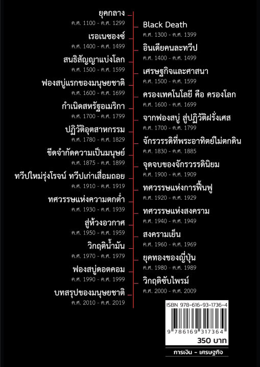 หนังสือ-เศรษฐกิจโลก-1-000-ปี