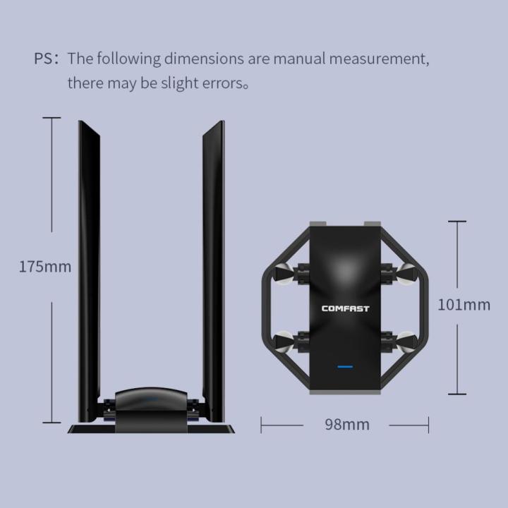 comfast-cf-wu785ac-1300เมตรยูเอสบีอะแดปเตอร์ไวไฟ3-0-4เสาอากาศเครื่องรับสัญญาณไร้สาย