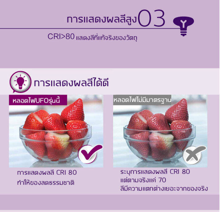 หลอดไฟ-led-ติดบ้าน-แสงขาว-daylight-หลอดไฟเพดาน-ประหยัดไม่กินไฟ-ถนอมสายตา-ทนทาน-หลอดไฟรูปทรง-ufo-หลายสเปคให้เลือก-พลังงานระบุตามจริง-ถนอมสายตา