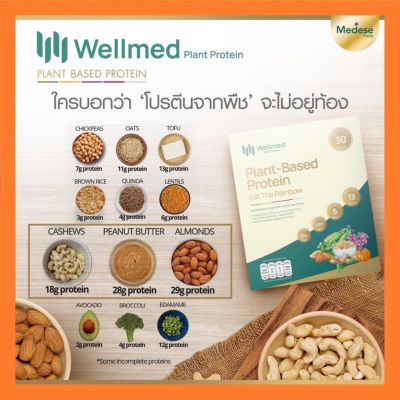 ส่งฟรี  Wellmed Plant Protein โปรตีนพืช  5 สี พร้อมผักผลไม้ จาก 13 ชนิด ธาตุเหล็ก แคลเซียมสูง อร่อย ไม่เติมน้ำตาล