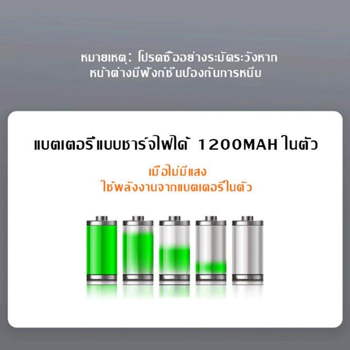 พัดลมดูดอากาศรถยนต์-พัดลมดูดอากาศพลังงานแสงอาทิตย์ในรถยนต์-พัดลมดูดอากาศแบบแขวน-แผงโซลาร์เซลล์ภายนอก-แบตเตอรี่-1200mah-ในตัว