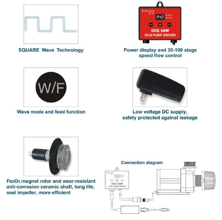 marine-dc-pump-dcq-3500-jebao-ปั๊มน้ำ-dc-สำหรับตู้ปลาทะเล-ปลาน้ำจืด-ใช้ทน-กินไฟน้อย-ส่งจากประเทศไทย