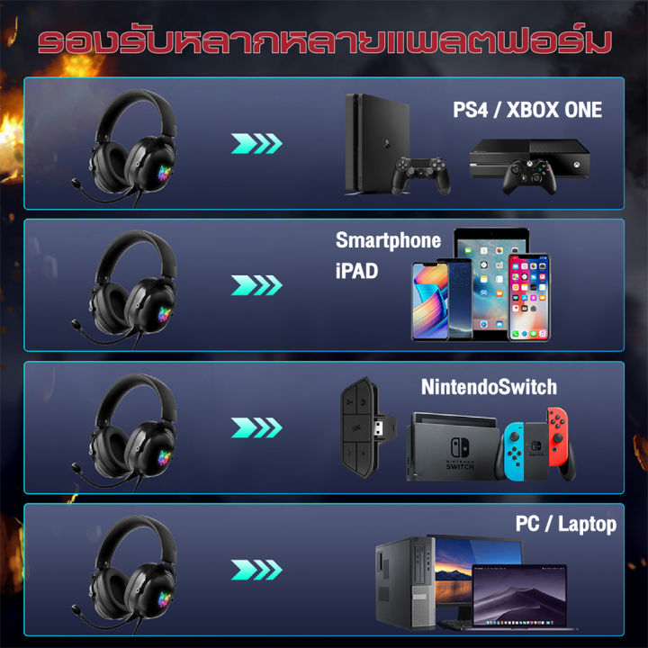 หูฟังเกมมิ่ง-onikuma-x11-gaming-headset-ไมโครโฟนตัดสียงรบกวน-ไฟ-led-รองรับใช้งานบน-pc-ps4-xbox-mobile-ประกัน-2-ปี-ส่งจากไทย-mobuying