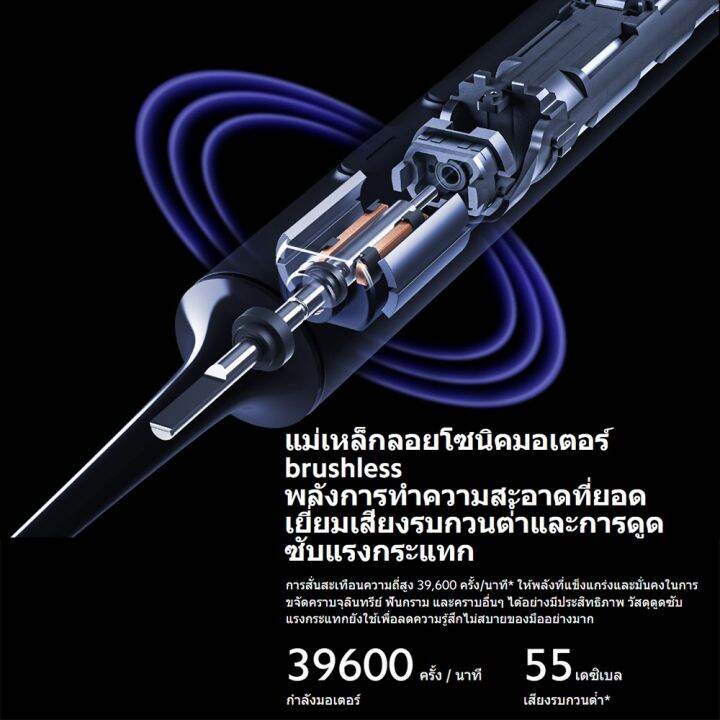 xiaomi-mi-electric-toothbrush-t700-แปรงสีฟันไฟฟ้า-xiaomi-แปรงฟัน-จอแสดงผลอัจฉริยะ-led-หัวแปรงบางเฉียบ-4-มม