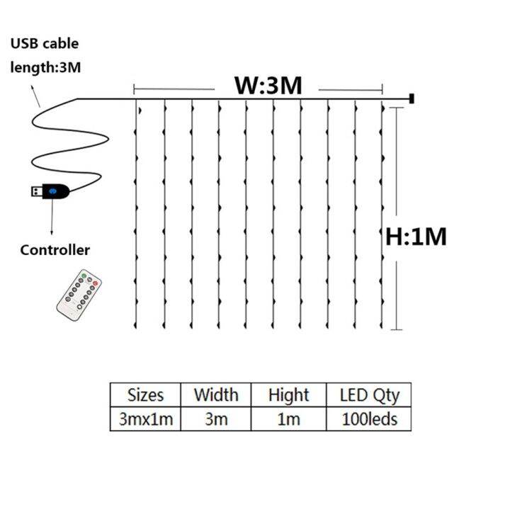 usb-led-พวงมาลัยม่านแสง8โหมดการควบคุมระยะไกลนางฟ้าไฟสตริงแต่งงานคริสต์มาสตกแต่งสำหรับบ้านรอมฎอนเทศกาลโคมไฟ