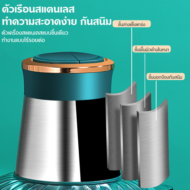 liven-เครื่องบด-เครื่องบดสับ-เครื่องบดเนื้อไฟฟ้า-2-3ลิตร-เครื่องบดเนื้อ-เครื่องบดอาหารเครื่องบดเนื้อไฟฟ้า-เครื่องผสมสแตนเลส