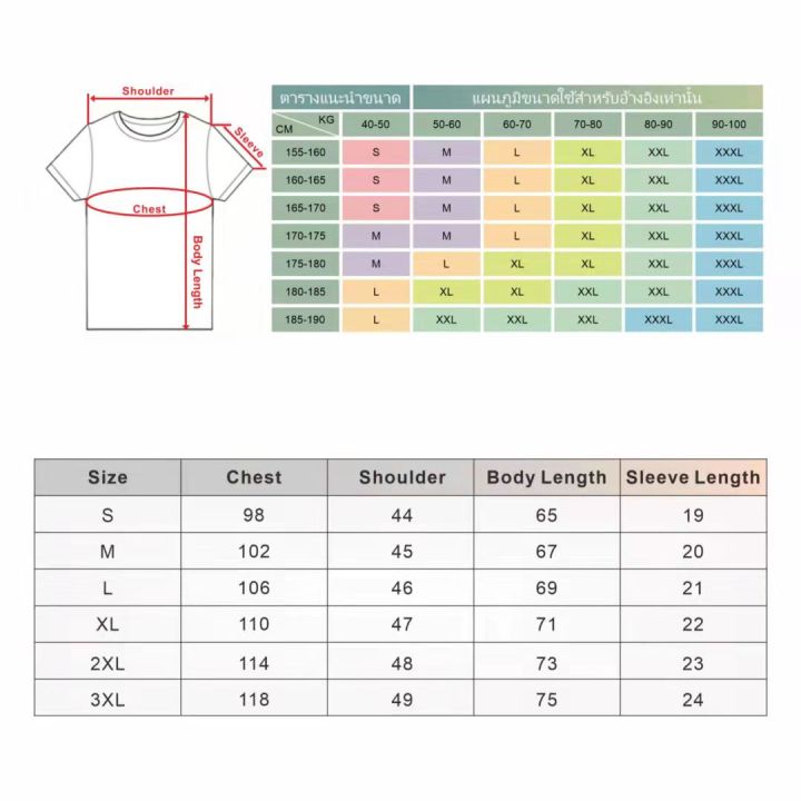 เสื้อซับในตำรวจกองปราบปราม-เสื้อตำรวจ-คอกลม-เสื้อยืด-police-10-ผู้ชาย-เสื้อยืดคอกลม-เสื้อแขนสั้น