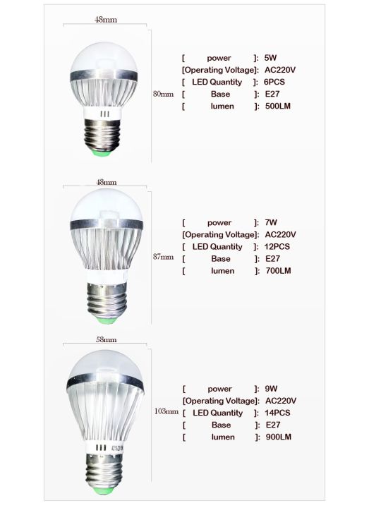 โคมไฟอะลูมิเนียม-led-e27-ic-5w-7w-9w-220v-230v-240v-ไฟ-led-2835หลอดไฟ-led-ไฟหลอดไฟความสว่างสูงโลหะสีเงิน