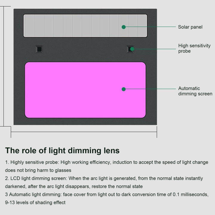 ฝากระโปรง-las-listrik-ฉนวนกันความร้อน-din9-13ลดการหรี่แสงอัตโนมัติหน้ากากช่างเชื่อม-pc-สำหรับซ่อมรถยนต์