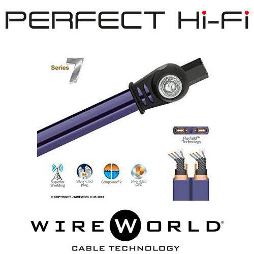 Wireworld Aurora 7 Power Conditioning Cord 2 Meter Lazada