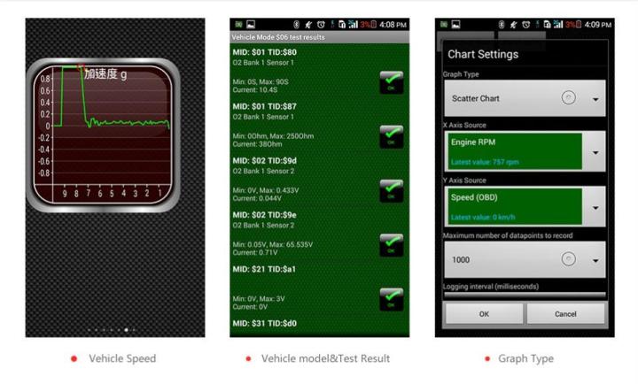 mini-elm327-obdii-obd2-บลูทูธสเเกนรถ-สำหรับ-android-devices-v2-1