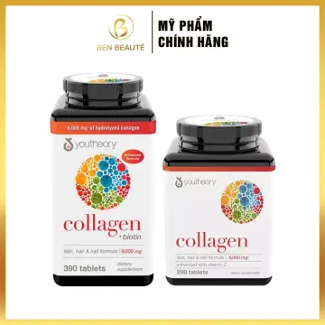 Điểm nổi bật của viên uống Collagen Biotin 6000mg là gì?
