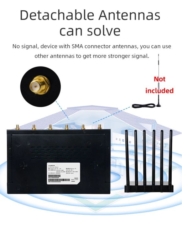 เสาอากาศ-4g-router-high-gain-40dbi-รับสัญญาณ-3g-4g-2g-ช่วยให้รับสัญญาณเครื่อข่าย-ให้ได้ดียิ่งขึ้น