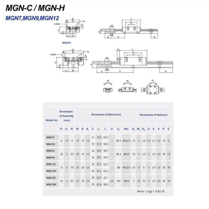 hot-mgn-9mm-linear-guide-mgn9-l-200-300-350-400-450-500-600-mm-rail-way-mgn9c-or-mgn9h-block-3d-printer