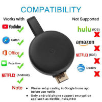 G6 Stick 2.4G HD Dongle Receiver Video WiFi Display Dongle HD Digital HDMI-compati Media Video Streamer For Google Chrome