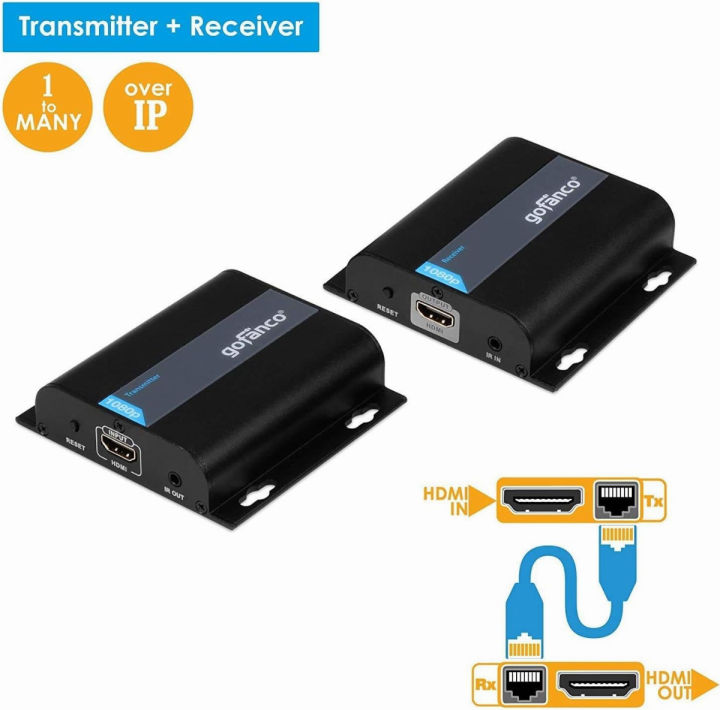 gofanco-hdmi-extender-over-ip-ethernet-balun-1080p-up-to-394ft-120m-direct-1-to-1-extender-over-cat5e-6-7-or-1-to-many-over-gigabit-switch-network-lan-ir-extension-hdmi-over-ip-hdbittv2-hdbittv2-tx-rx