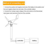 Hybrid Wind Controller Automatic Charging Aluminium Alloy Shell Wind Generator Controller 1000W 24V