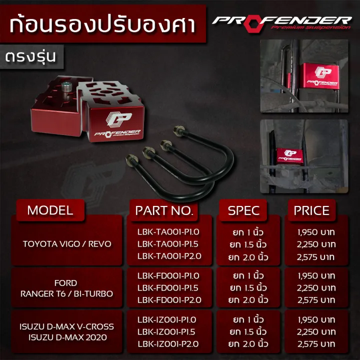 ก้อน รอง ปรับ องศา