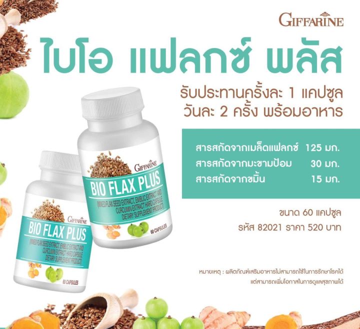 ไบโอ-แฟลก-วัยทอง-ปรับฮอร์โมนเพศหญิง-bio-flax-plus-giffarine