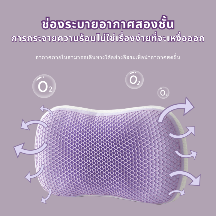 ซื้อ-1-แถม-1-หมอนยางพารา-หมอนเจลเย็น-พรีเมี่ยม-ลดการนอนกรน-ลดอาการปวดคอ-จัดระเบียบกระดูกสันหลัง-ป้องกันไรฝุ่น-หมอนเพื่อสุขภาพ