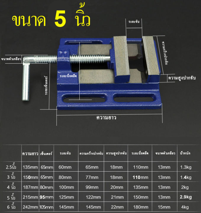 ปากกาจับชิ้นงานทำจากเหล็ก-100-ขนาด-5นิ้ว-พร้อมส่ง-ร้านในไทย