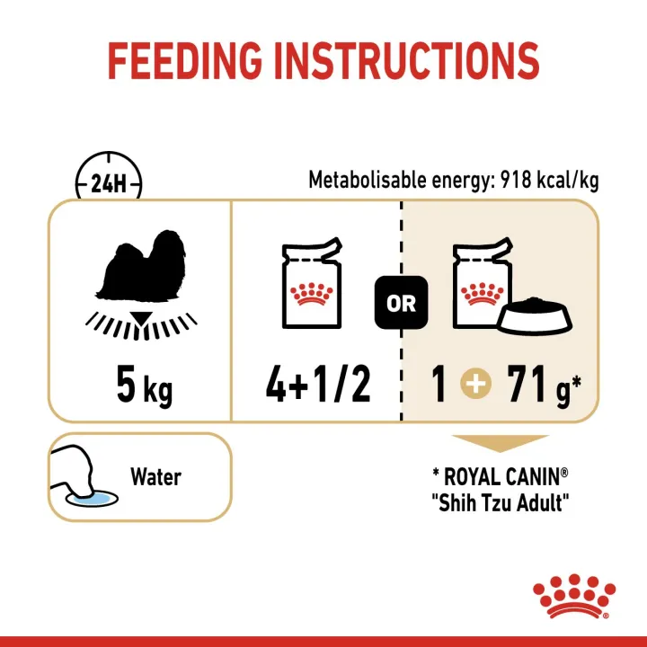 หมดอายุ-18-2-24-royal-canin-shih-tzu-pouch-85gx12-ซอง-อาหารเปียกสุนัขสายพันธุ์ชิสุห์