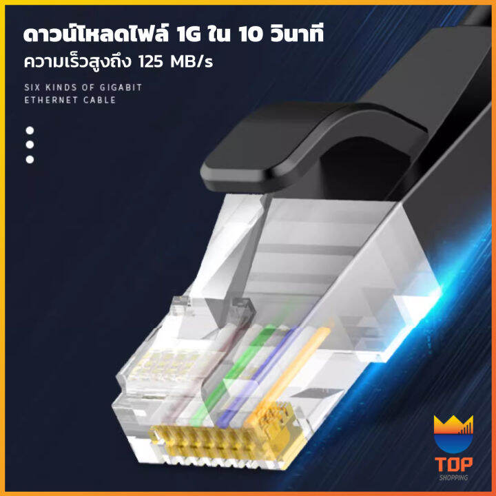 top-สายเคเบิล-สายแลน-lan-รองรับความถี่-1000-mbps-ความยาว-5m-10m-network-cable